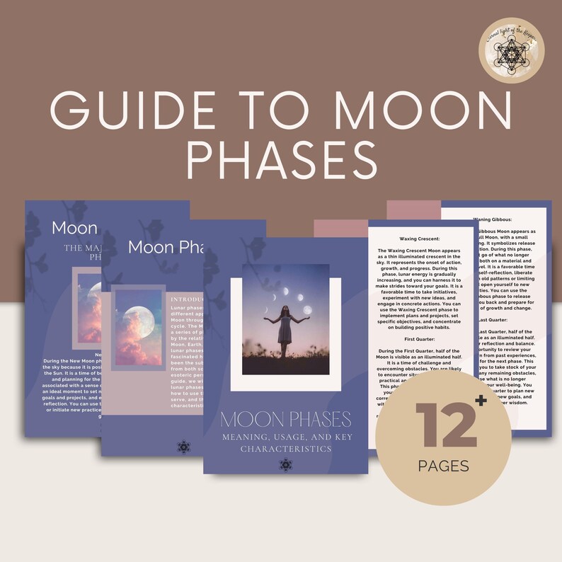Moon Phases Lunar Moon Phases 2024 Lunar Calendar Lunar Etsy Australia