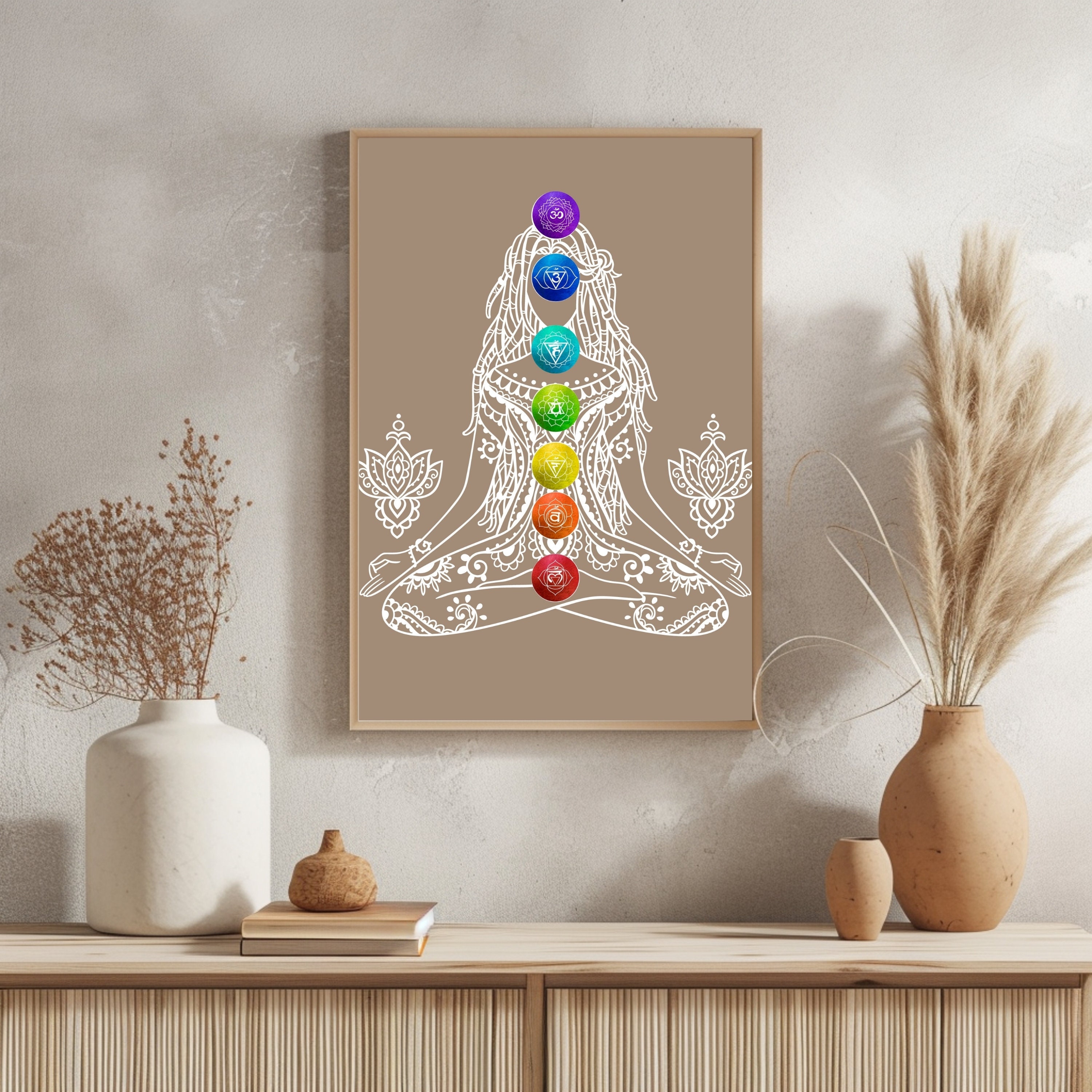 Printable Chakra Poster, 7 Chakras Yoga Artwork, Meditation & Energy ...