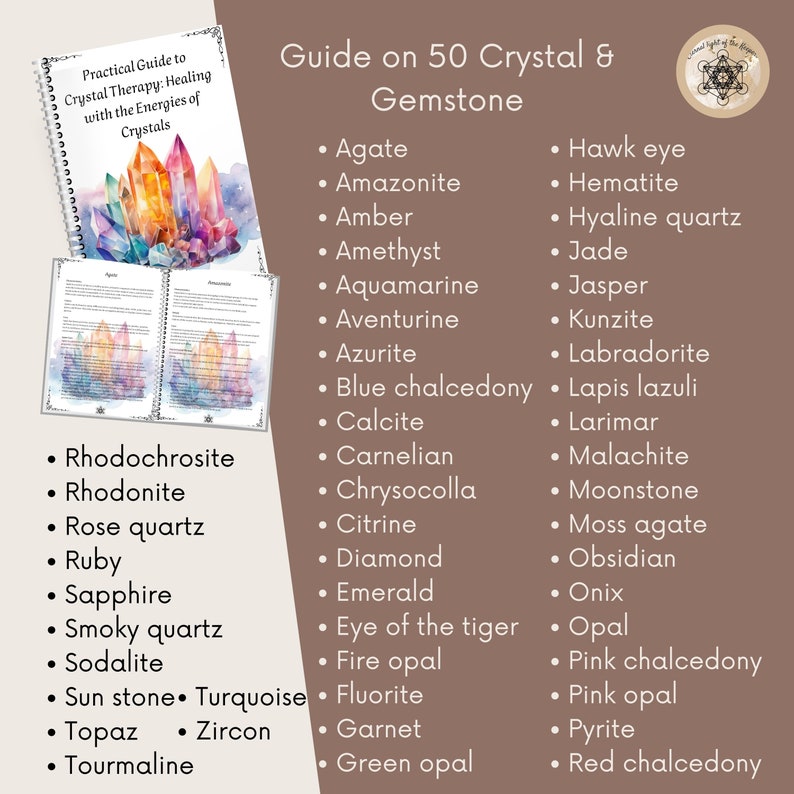 Printable Guide to Crystal and Gemstone Therapy: Comprehensive A4 PDF ...