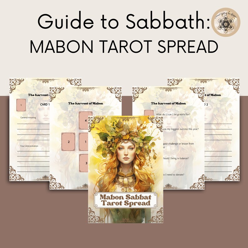 Povitrulya Kreuzstich-Set „Imbolc“ – DIY Lesezeichen Mit Rad Des Jahres-Motiv Zum Sticken