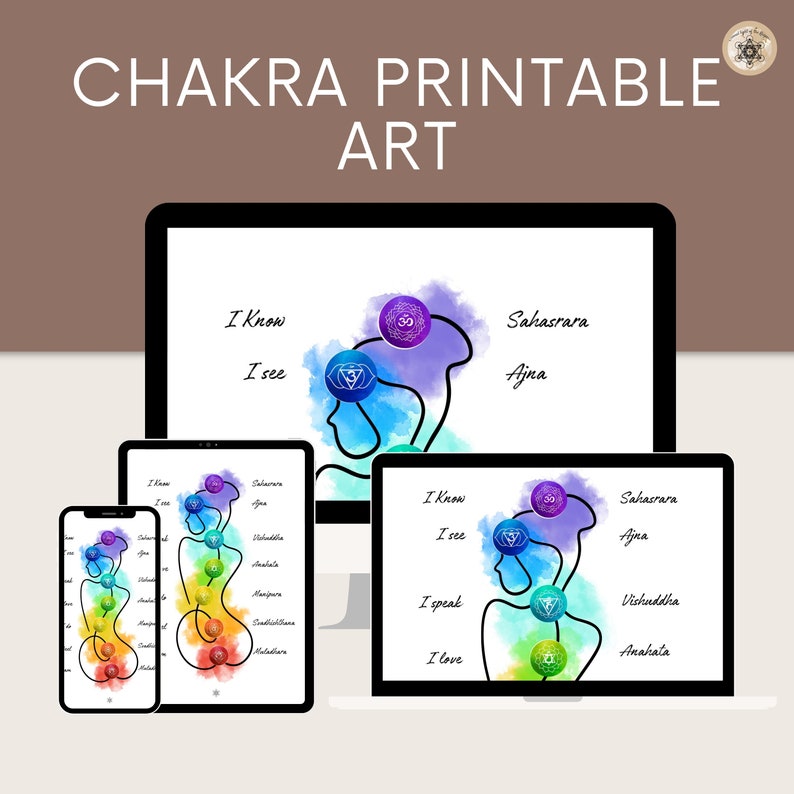 Printable Chakra Poster, 7 Chakras Yoga Artwork, Meditation & Energy ...