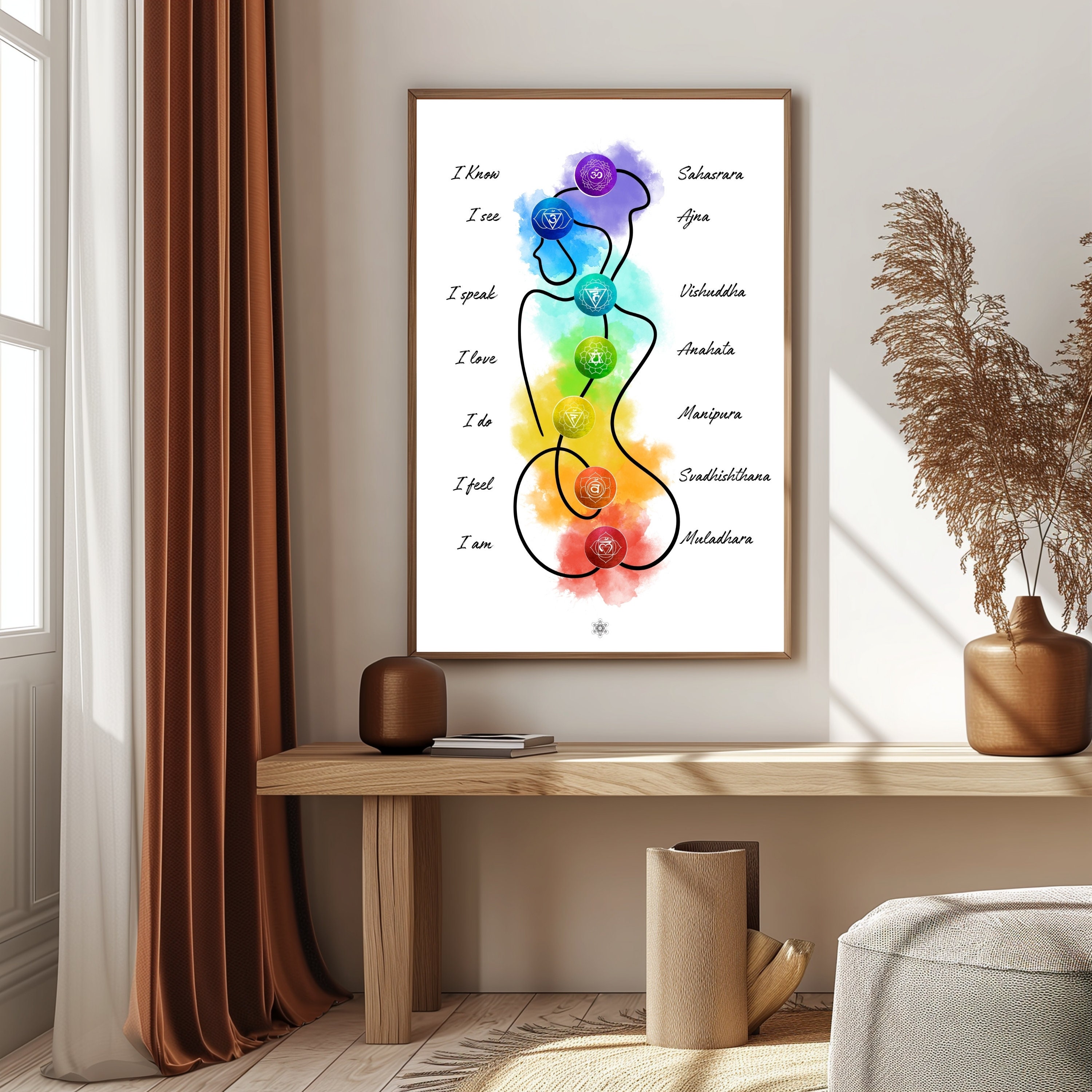 Printable Chakra Poster, 7 Chakras Yoga Artwork, Meditation & Energy ...
