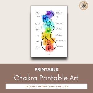 Printable Chakra Poster, 7 Chakras Yoga Artwork, Meditation & Energy Healing Wall Art, Spiritual Gift