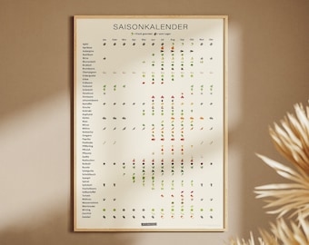 Seasonal calendar for vegetables, fruit, salad and culinary herbs – perpetual kitchen calendar for seasonal produce – regional, seasonal – calendar as a poster