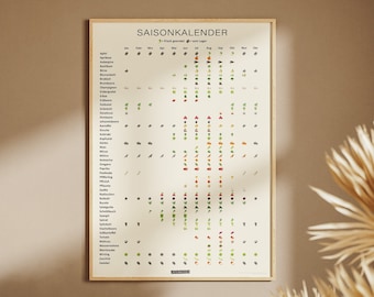 Calendrier saisonnier pour légumes, fruits, salades et herbes culinaires - Calendrier de cuisine perpétuel pour articles saisonniers - Régional, saisonnier - Calendrier sous forme d'affiche