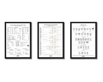Set di 3 poster da cucina: calendario stagionale per frutta e verdura, foglietti illustrativi per la cucina e simboli di lavaggio – Kitchen Aid, organizer per la casa