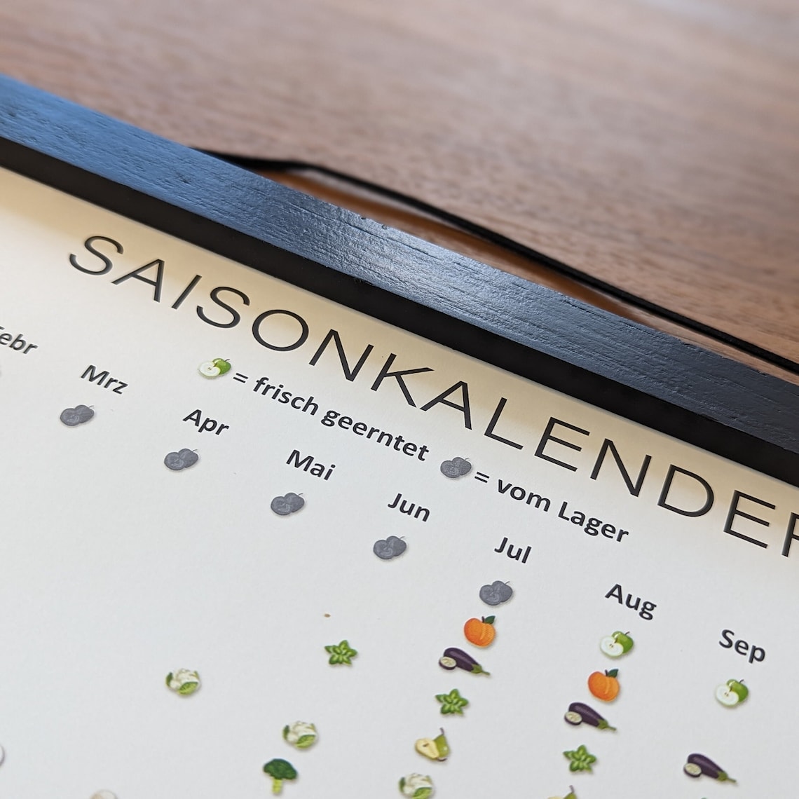 Saisonkalender für Obst, Gemüse, Salat und Küchenkräuter ewiger 