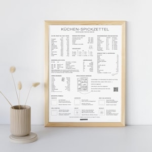 Può includere: Un poster da cucina in bianco e nero con il titolo "KÜCHEN-SPICKZETTEL" in una cornice di legno. Il poster include informazioni su misure, tempi di cottura e altri suggerimenti per la cucina.