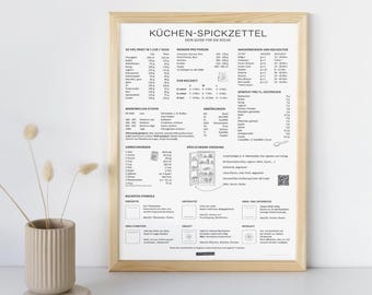 Küchenguide I Küchen-Spickzettel I Küche I deutsch I Poster I Deko I Dekoration I Zubehör I Gadgets I Kochinformationen