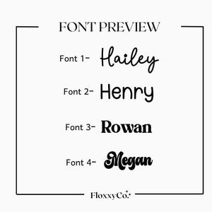 the font and numbers used in font design