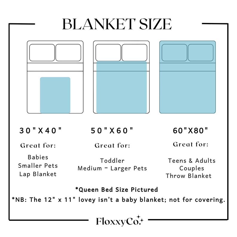 a diagram of a bed with measurements for the size
