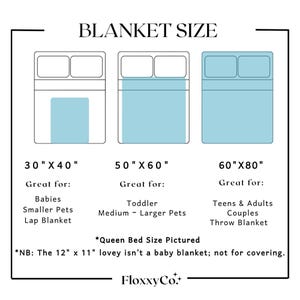 a diagram of a bed with measurements for the size