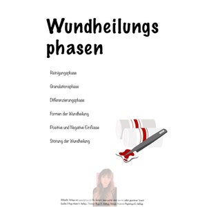 Study sheet wound healing phases