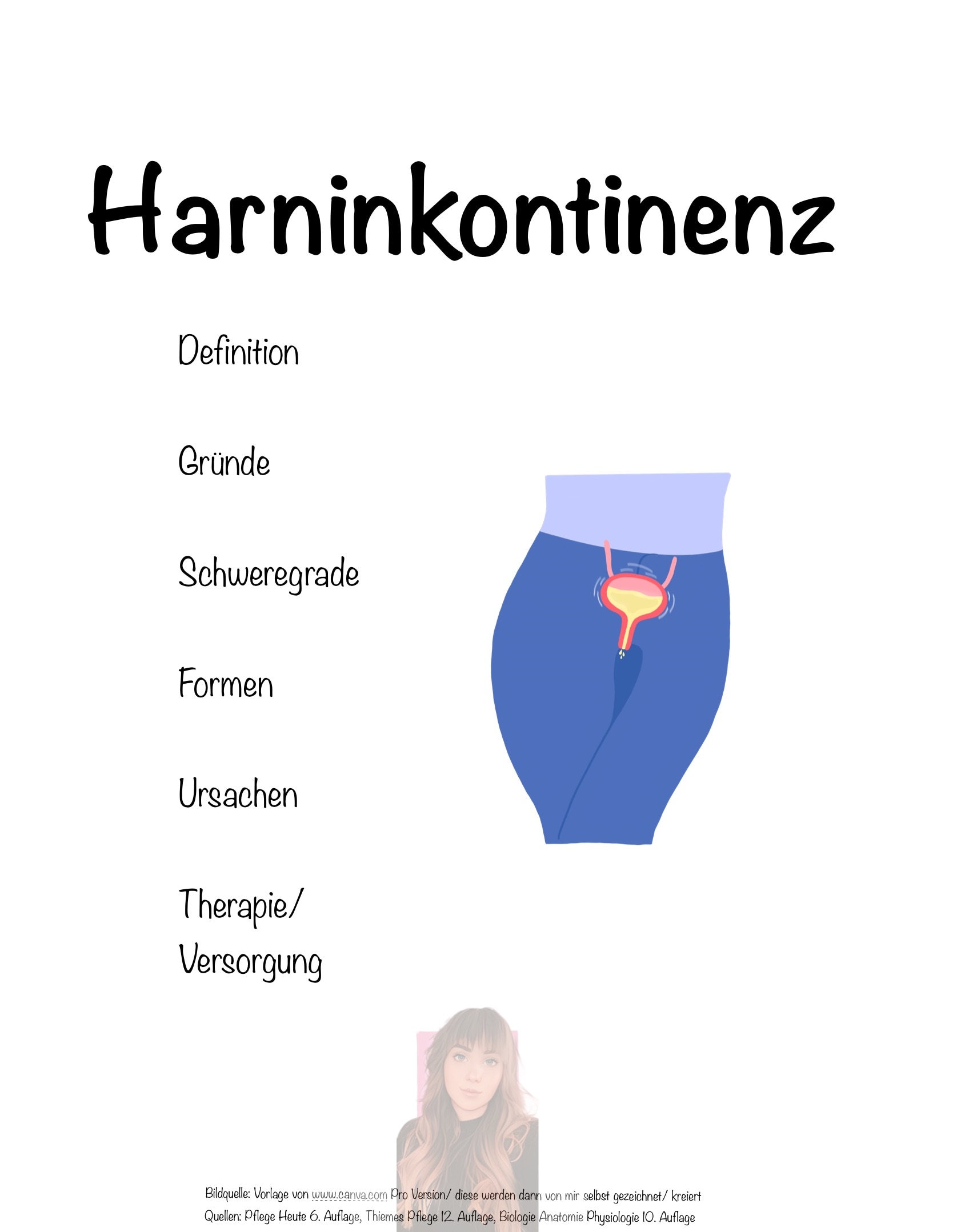 Urinary Incontinence Learning Sheet - Etsy