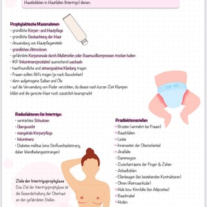 Puede incluir: Una ilustración médica que explica cómo prevenir el intertrigo, una condición de la piel que causa irritación y erupción en los pliegues de la piel. La ilustración muestra un bebé, una mujer y un tubo de crema. El texto describe las causas, los factores de riesgo y los métodos de prevención del intertrigo.