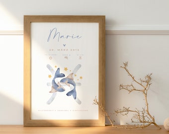 May include: A framed print with a watercolor illustration of the Pisces zodiac sign. The print includes the name "Marie", the date "20. MARZ 2014", and the text "HILFSBEREIT, SENSIBEL & EINFÜHLSAM".