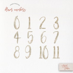 Spring-like numbers for your creative project - hand-painted with love
