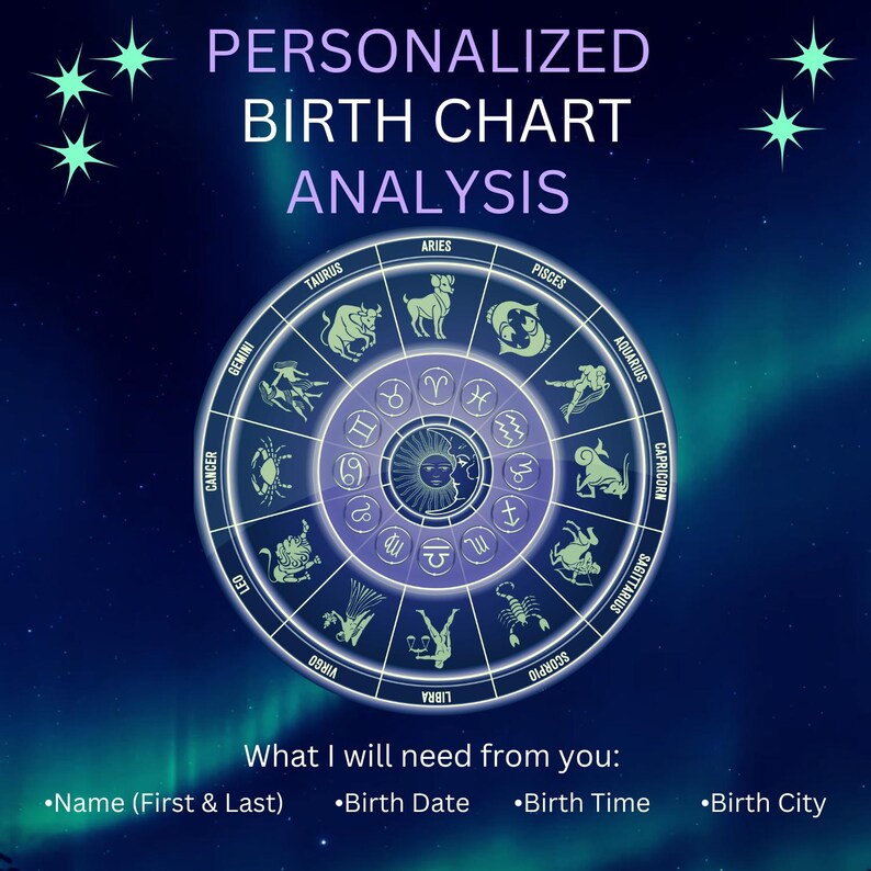 Personalized Birth Chart | Astrology Natal Chart | Understand Yourself ...