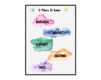 Pillars Of Islam Watercolor Educational Poster, Muslim Kids Decor