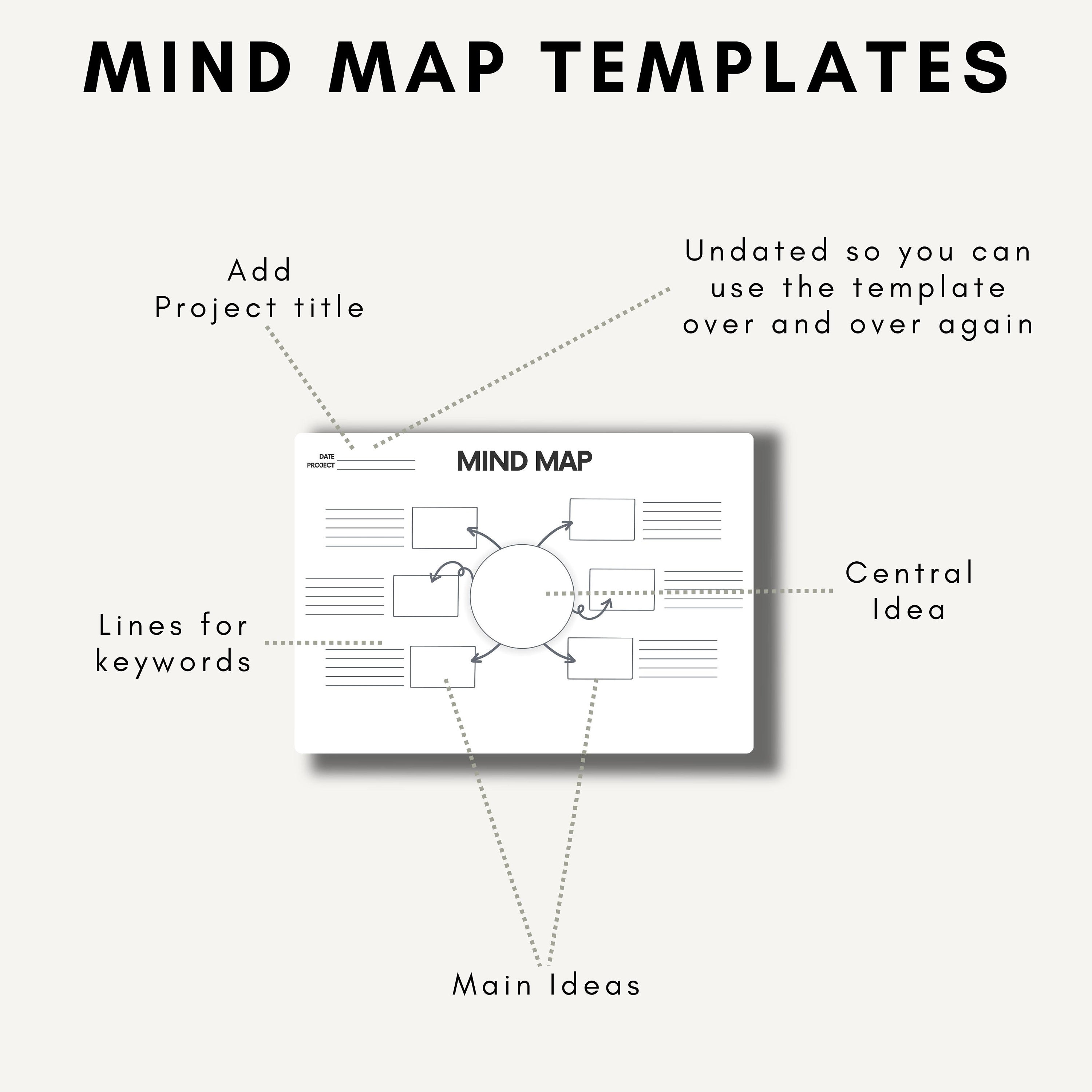 Mind Map Template Printable Mind Map Planner for Brainstorming Mind Map Template Printable Mind Map Planner for Brainstorming