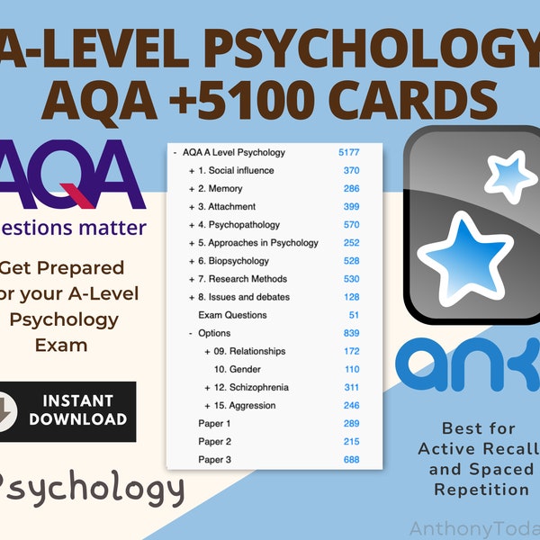 Examen de niveau A de psychologie AQA Cartes Anki pour étudiants Cartes mémoire Questions de pratique de la psychologie Notes de révision Ressources d'étude Deck Anki AQA