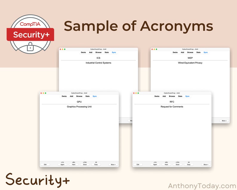 Ultimate Cybersecurity Study Bundle 2024 Comptia Security Flashcards