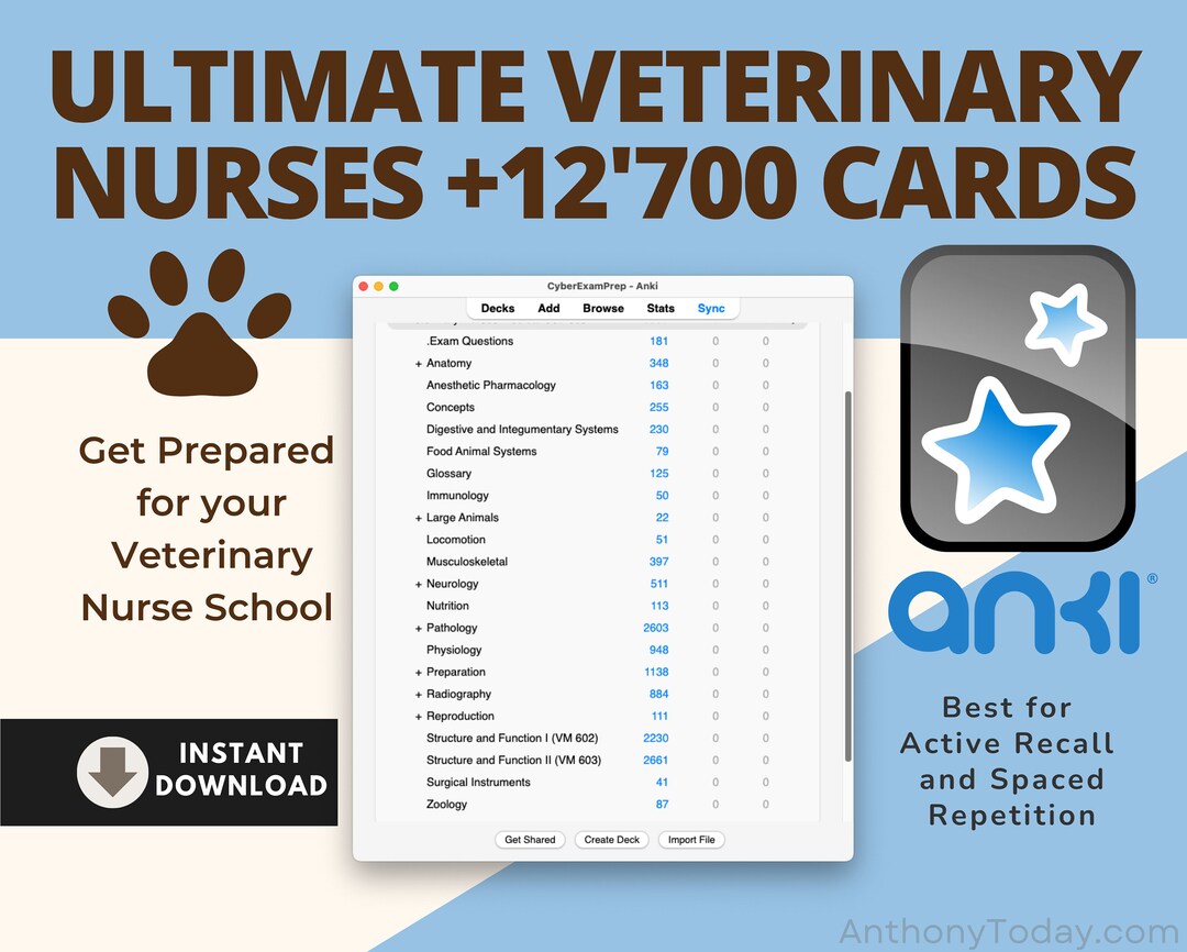 Ultimate Veterinary Nurses School Bundle Flashcards Anki Cards Vet Med