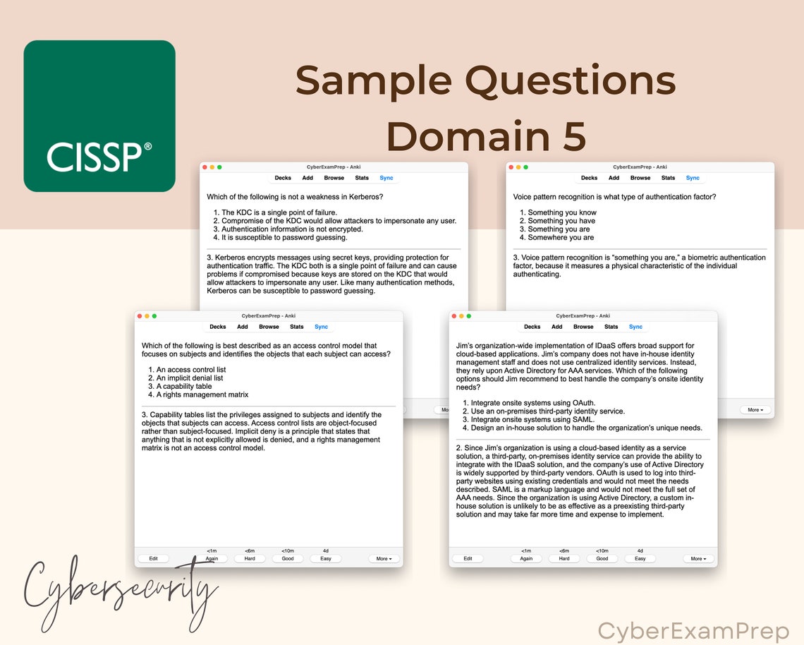 Ultimate CISSP Flashcards 2024 Anki Cards CISSP Exam Prep ISC2 Notes
