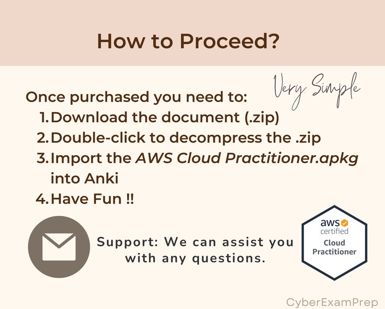 AWS Cloud Practitioner Flashcards 2024, Anki Cards AWS Exam Prep, Cloud