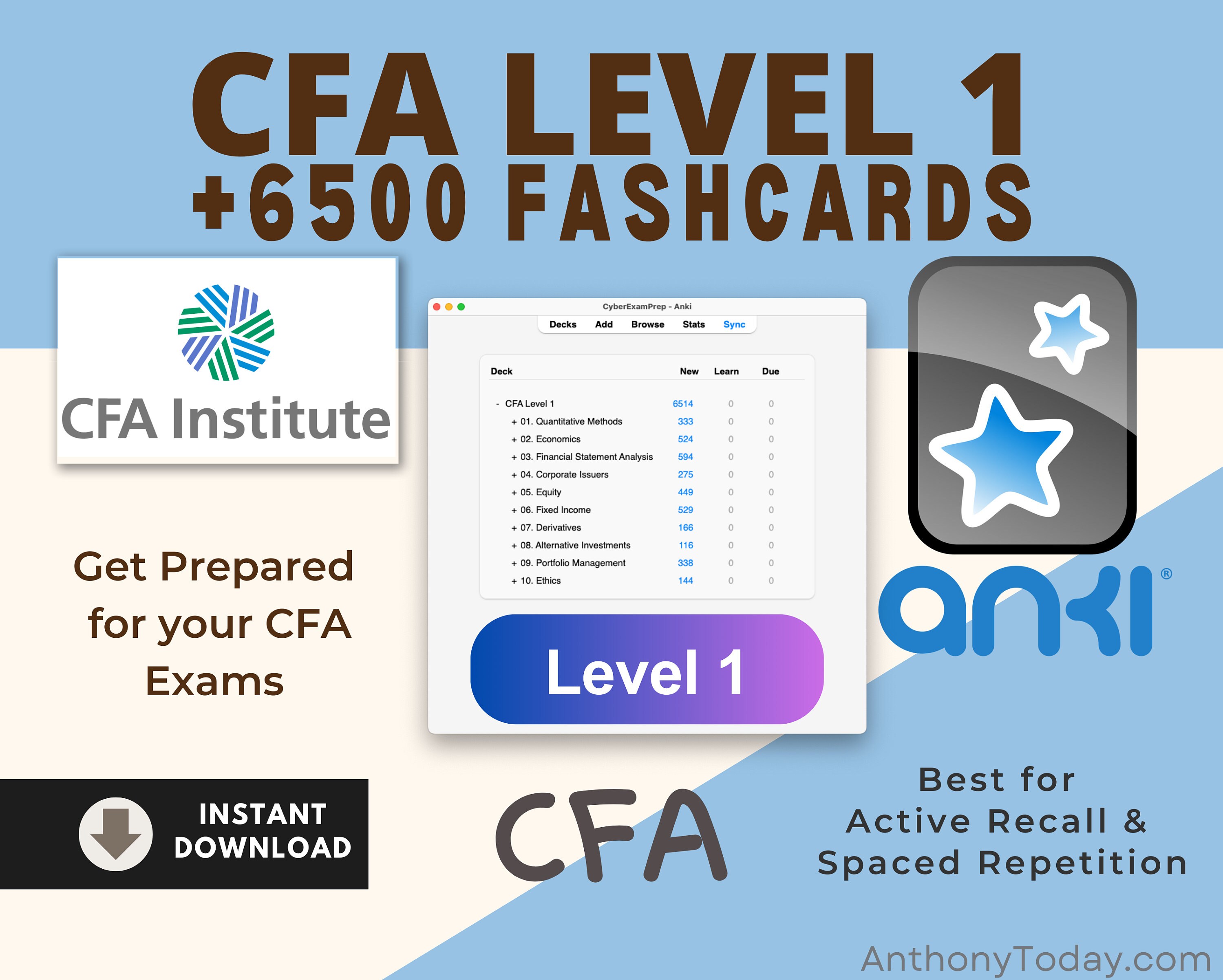 Ultimate CFA Level 1 2024 Flashcards Anki Cards Exam Prep Revision