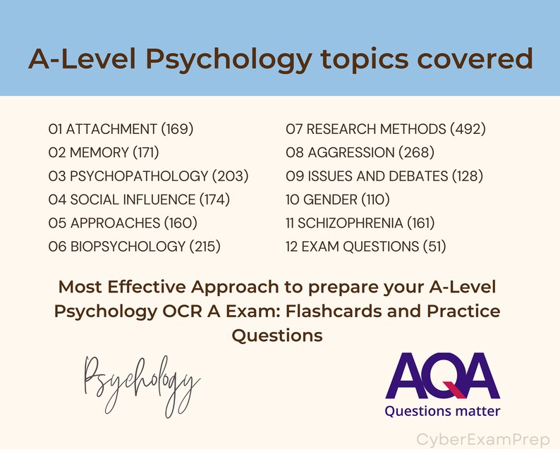 A Level Psychology OCR A Exam Anki Cards for Student Flashcards and
