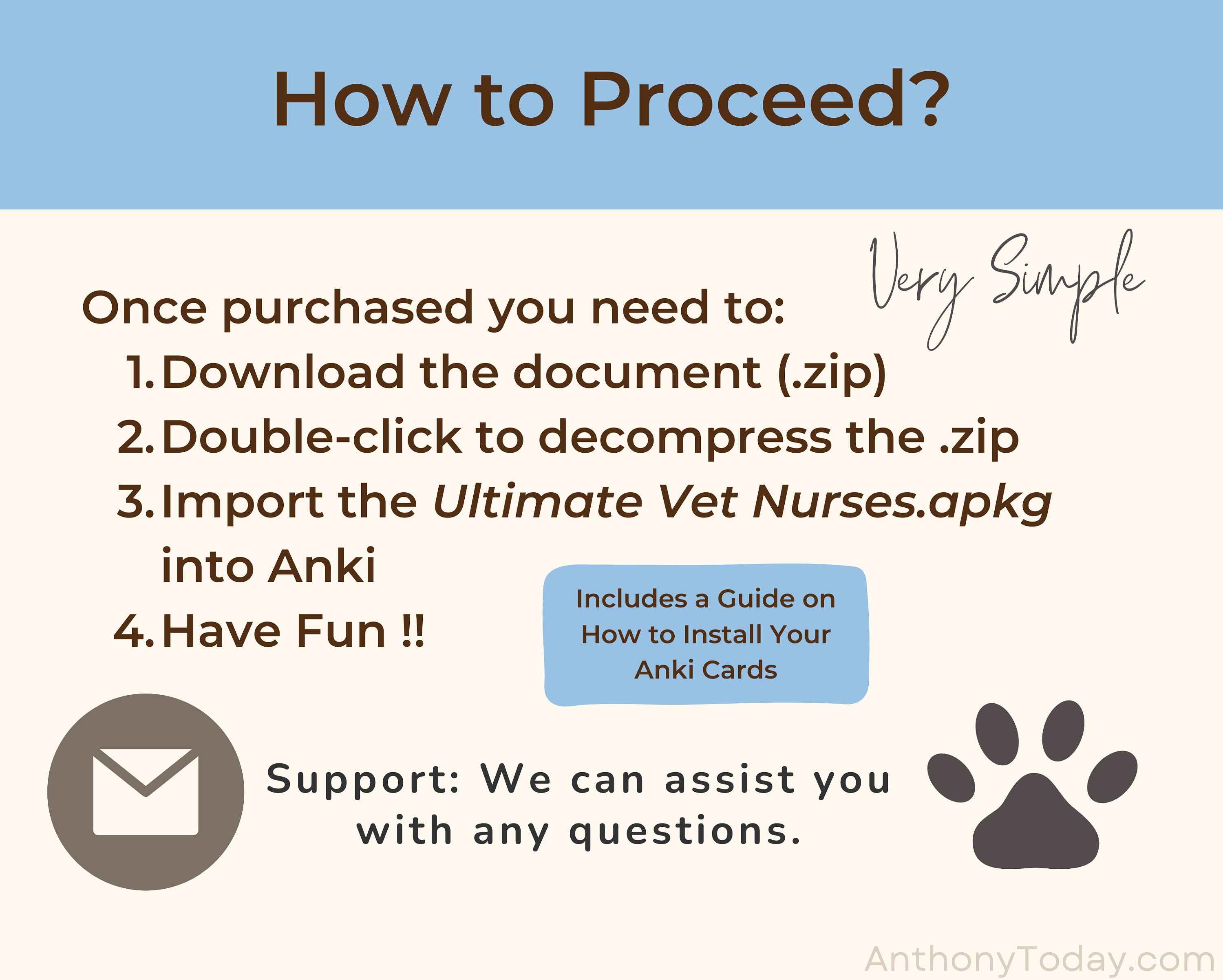 Ultimate Veterinary Nurses School Bundle Flashcards Anki Cards Vet Med