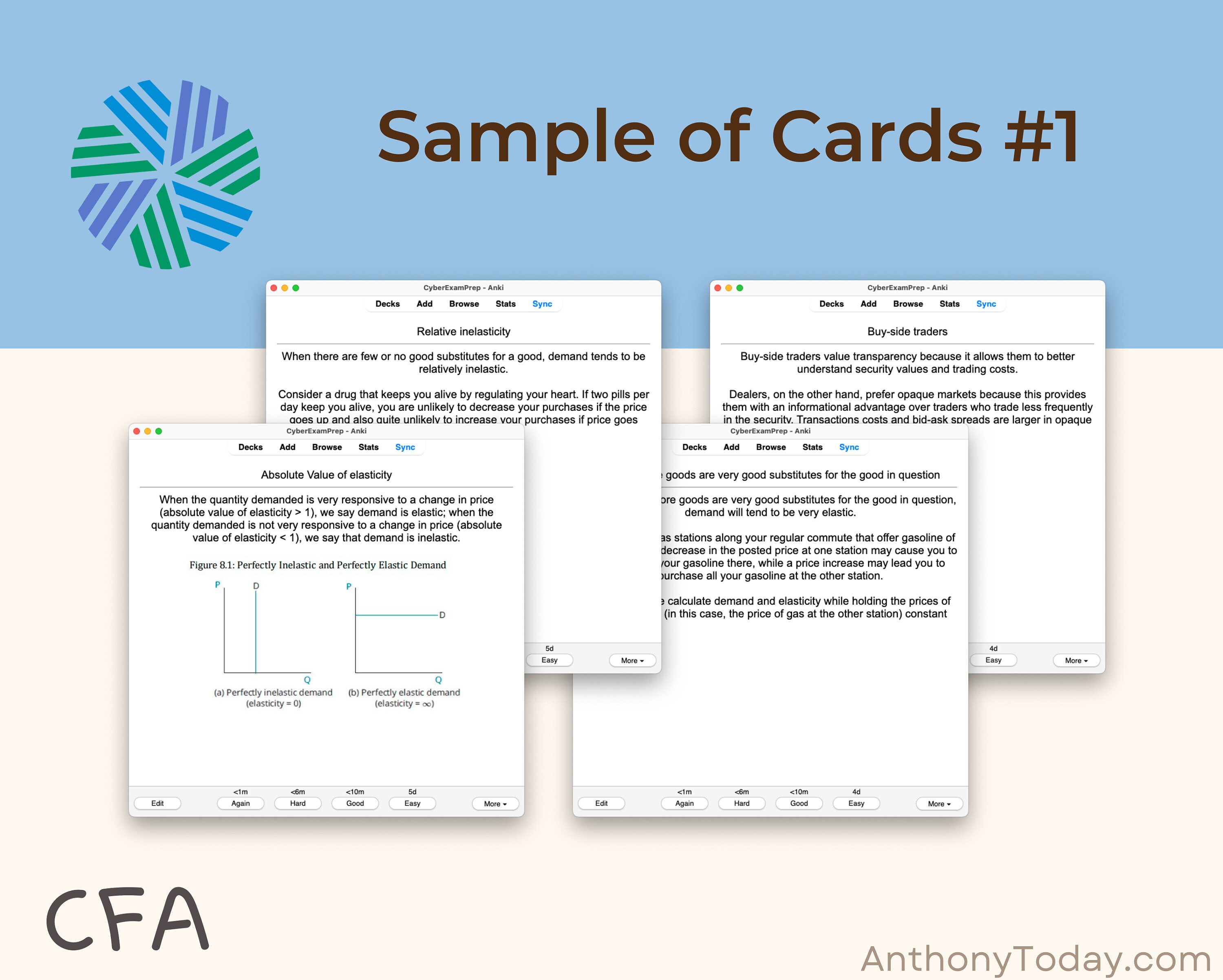 Ultimate CFA Level 1 2024 Flashcards Anki Cards Exam Prep Revision