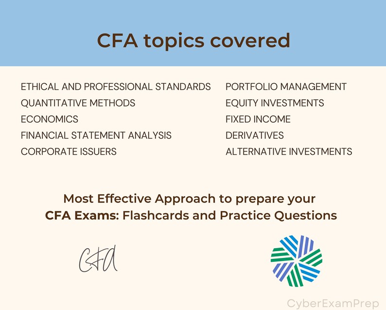 Ultimate CFA Flashcards Bundle 2024 Level 13 Anki Cards Exam Prep