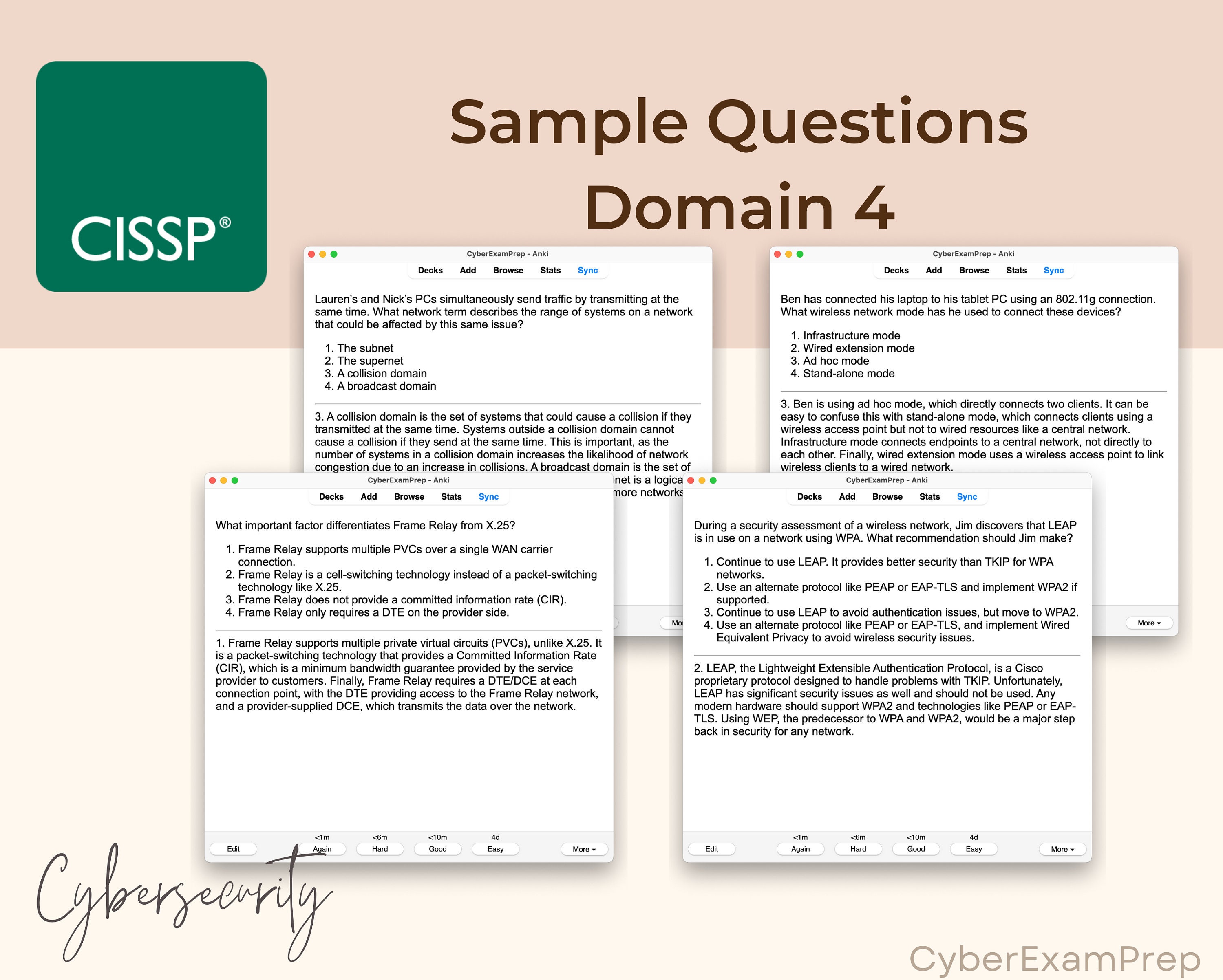 Ultimate CISSP Flashcards 2024 Anki Cards CISSP Exam Prep ISC2 Notes
