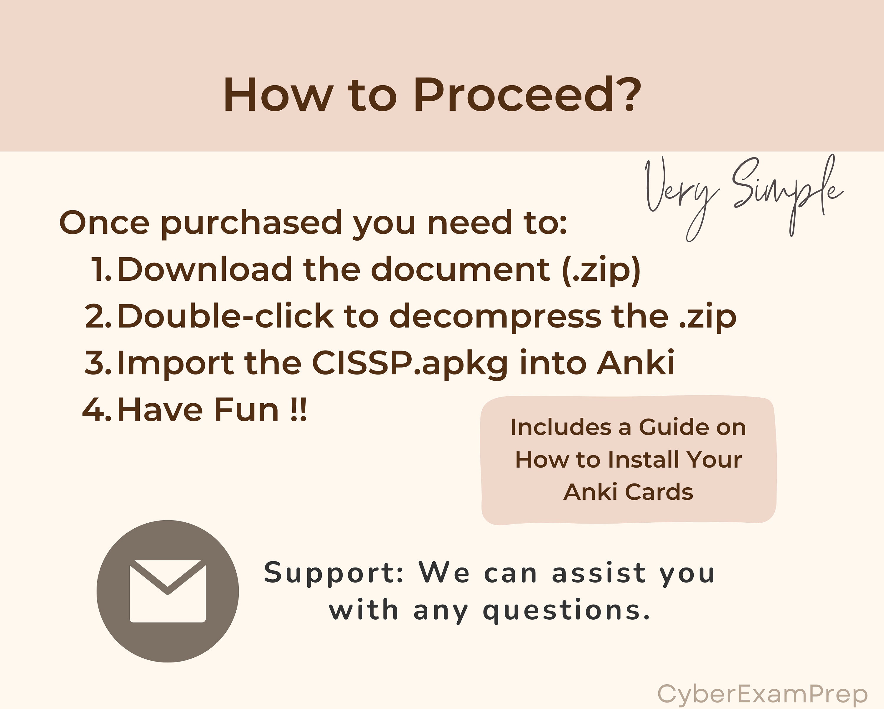 Ultimate CISSP Flashcards 2024 Anki Cards CISSP Exam Prep ISC2 Notes