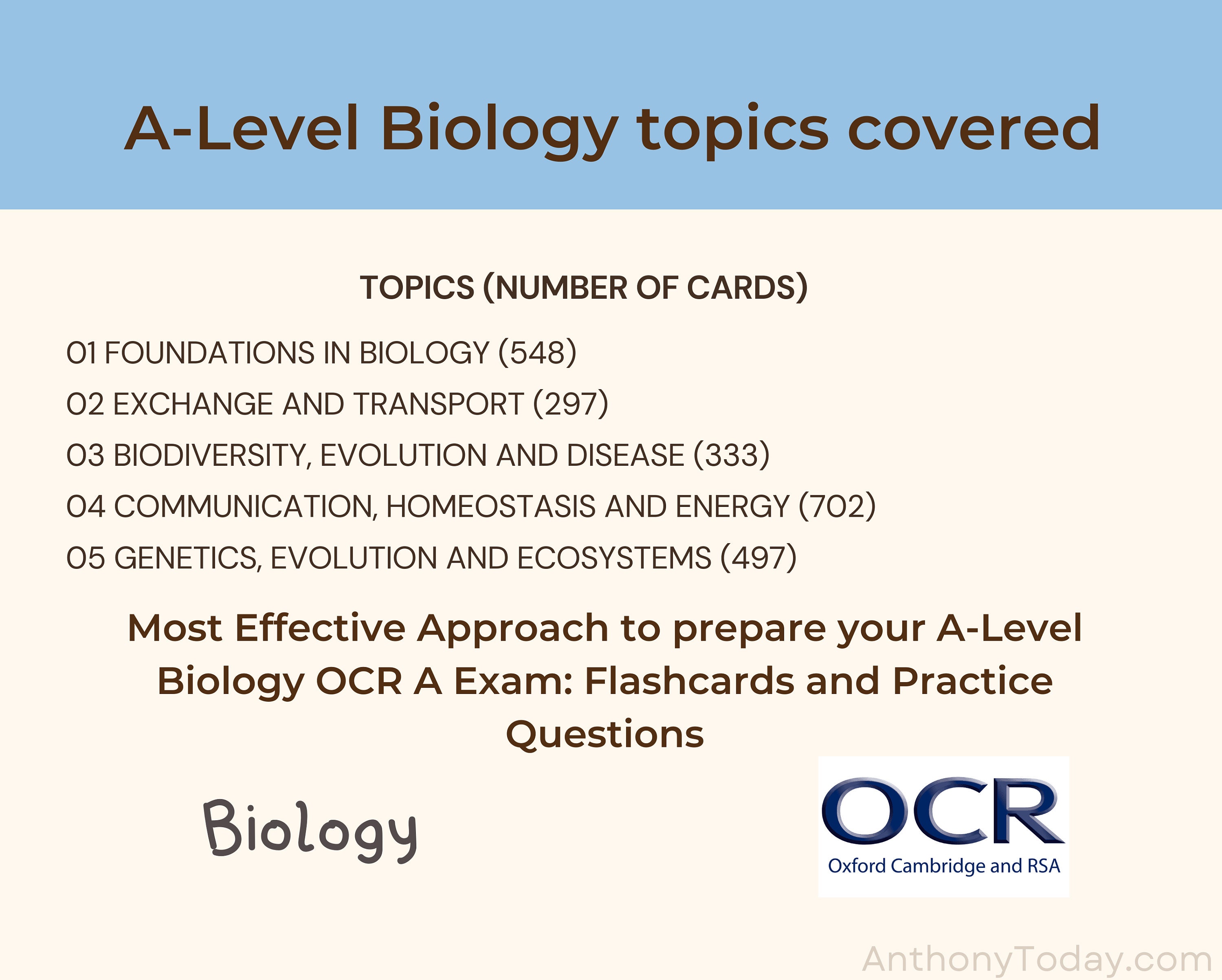 Biology A Level OCR A Exam Anki Cards for Student Flashcards Biology