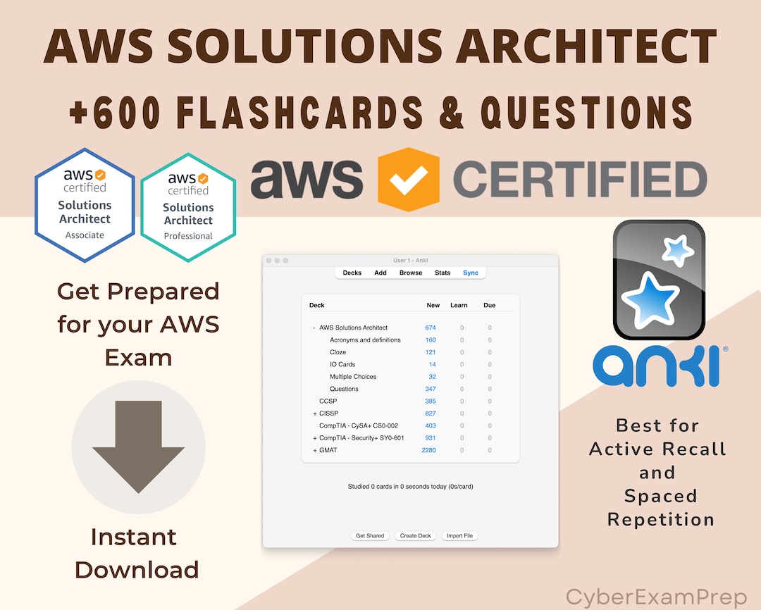AWS Certification 2024 Flashcards Cloud Architect Anki Cards AWS Exam
