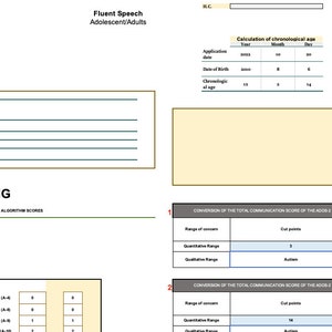 ADOS-2 (autism Diagnostic Observation Schedule -2) Autoscoring Template ...