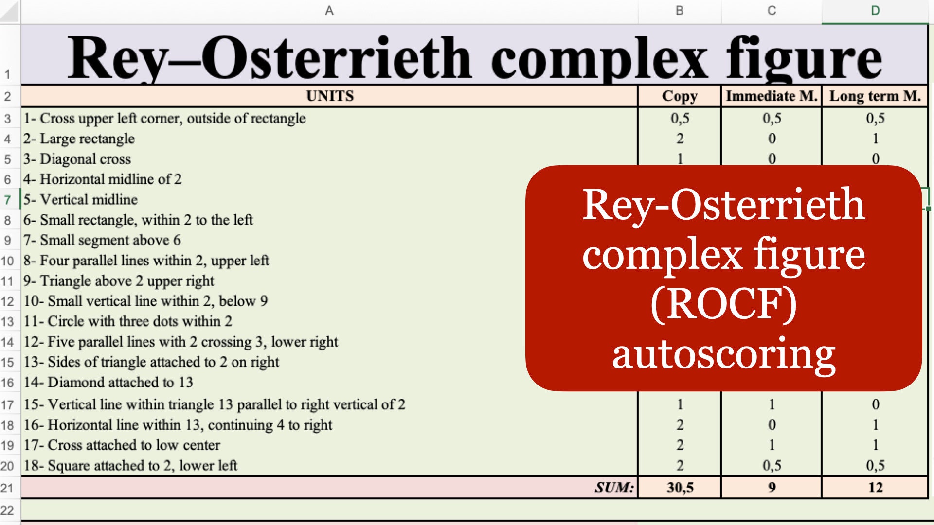 Rey–osterrieth Complex Figure Test (ROCF) Autoscoring Rey–osterrieth Complex Figure Test (ROCF) Autoscoring