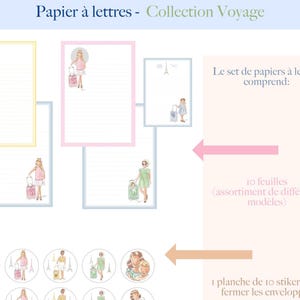 Papier à lettres Voyage