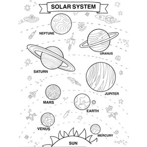 Das Sonnensystem 27 Seiten sofort download Seiten zum Ausmalen