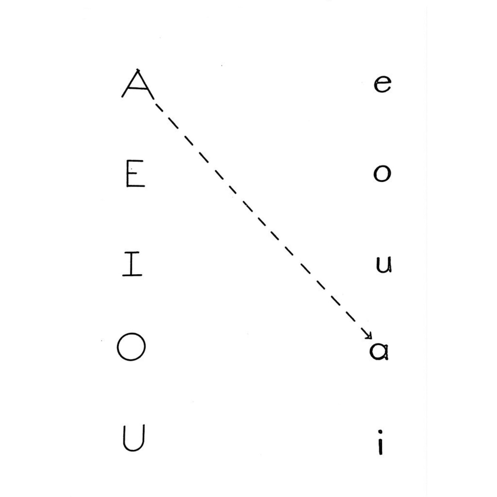 Mathematics Worksheets for Kids 17 Pages Instant Download - Etsy