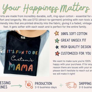 May include: Black t-shirt with the text "IT'S FUN TO BE Custom's MAMA" in colourful letters. The shirt is displayed with a pair of blue jeans and a tan hat. The image also includes text about the shirt's features and production timelines.