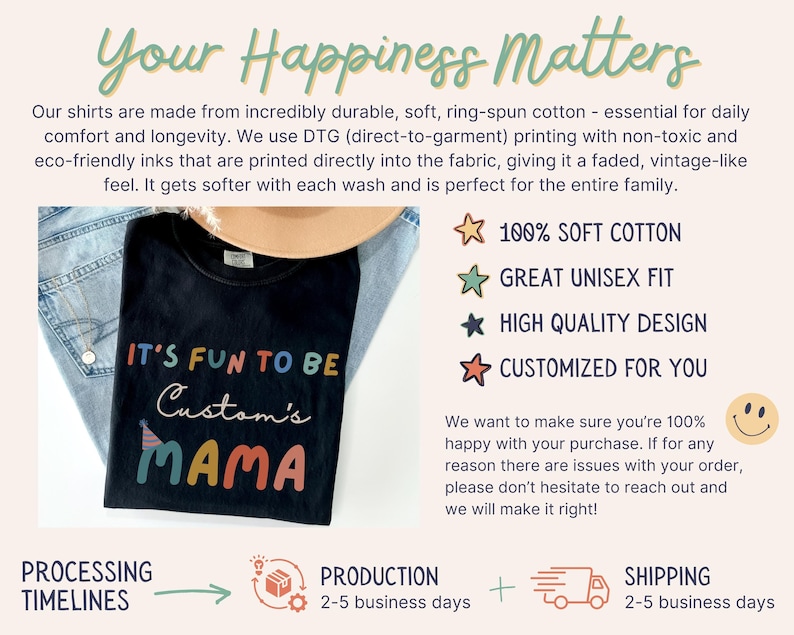 May include: Black t-shirt with the text "IT'S FUN TO BE Custom's MAMA" in colourful letters. The shirt is displayed with a pair of blue jeans and a tan hat. The image also includes text about the shirt's features and production timelines.