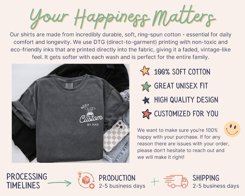 May include: A charcoal grey t-shirt with a white graphic design that says "Best Custom by Par". The shirt is made of 100% soft cotton and is available in a unisex fit. The image also includes information about the production and shipping timelines.