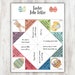 Easter Fortune Teller, Printable Cootie Catcher, Paper Fortune Teller ...