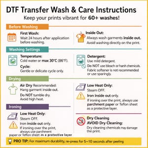 a set of instructions for transferring wash and care instructions for a printer wash, including details on how to properly care for the printer and maintain the printer's longevity.