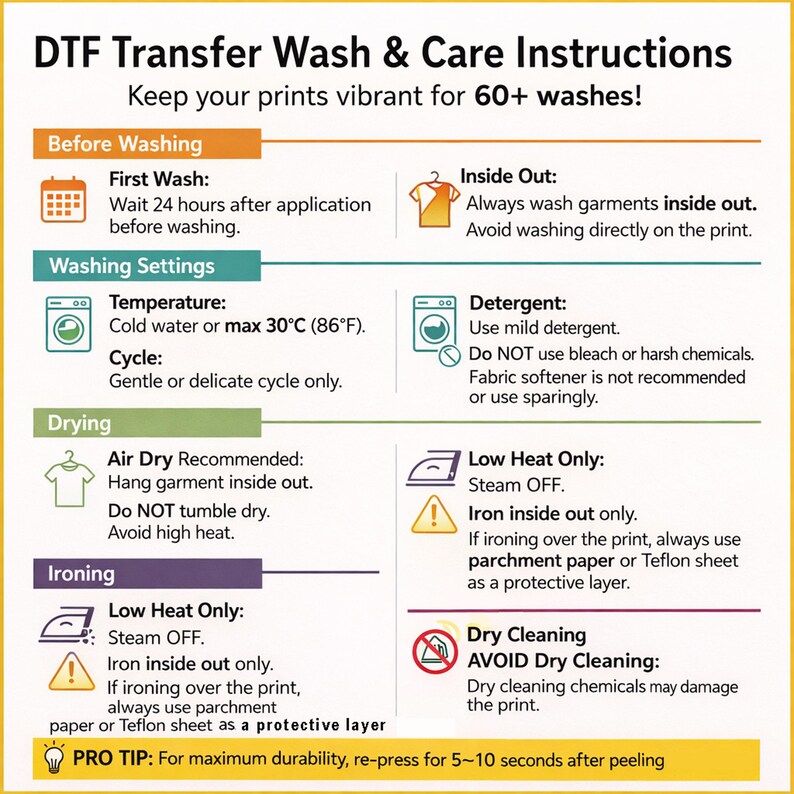 a set of instructions for transferring wash and care instructions for a printer wash, including details on how to properly care for the printer and maintain the printer's longevity.