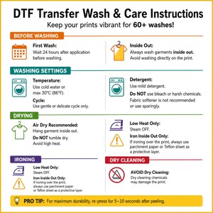 instructions for transferring wash and care instructions for a printer, providing guidelines on how to properly care for the printer to maintain its quality and longevity.